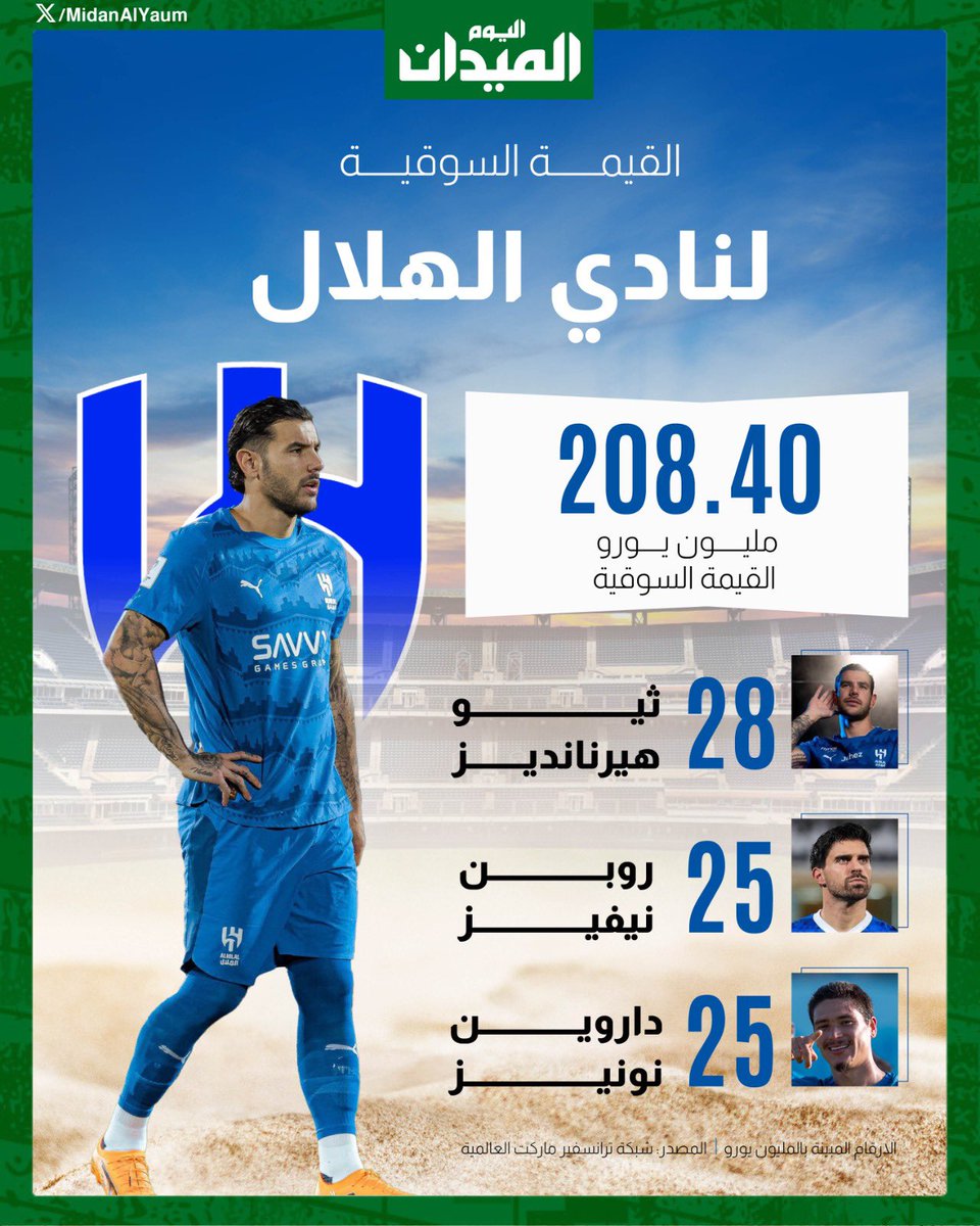 الجلاد 💣 tweet media