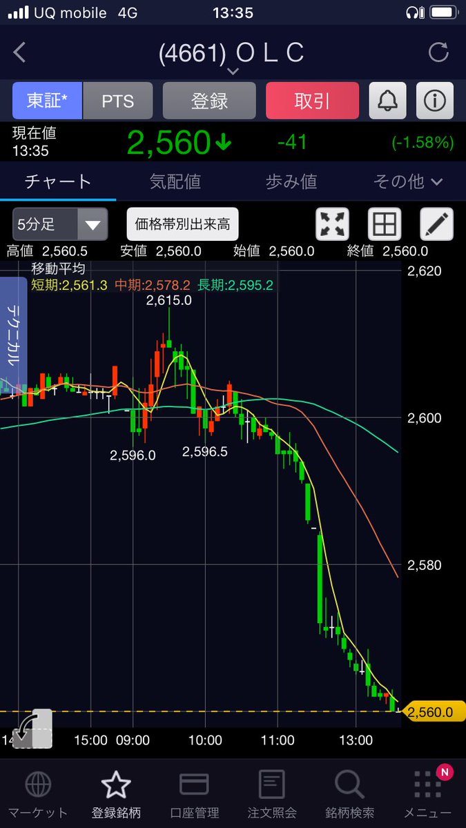 おむらいす@ぽんこつ tweet media