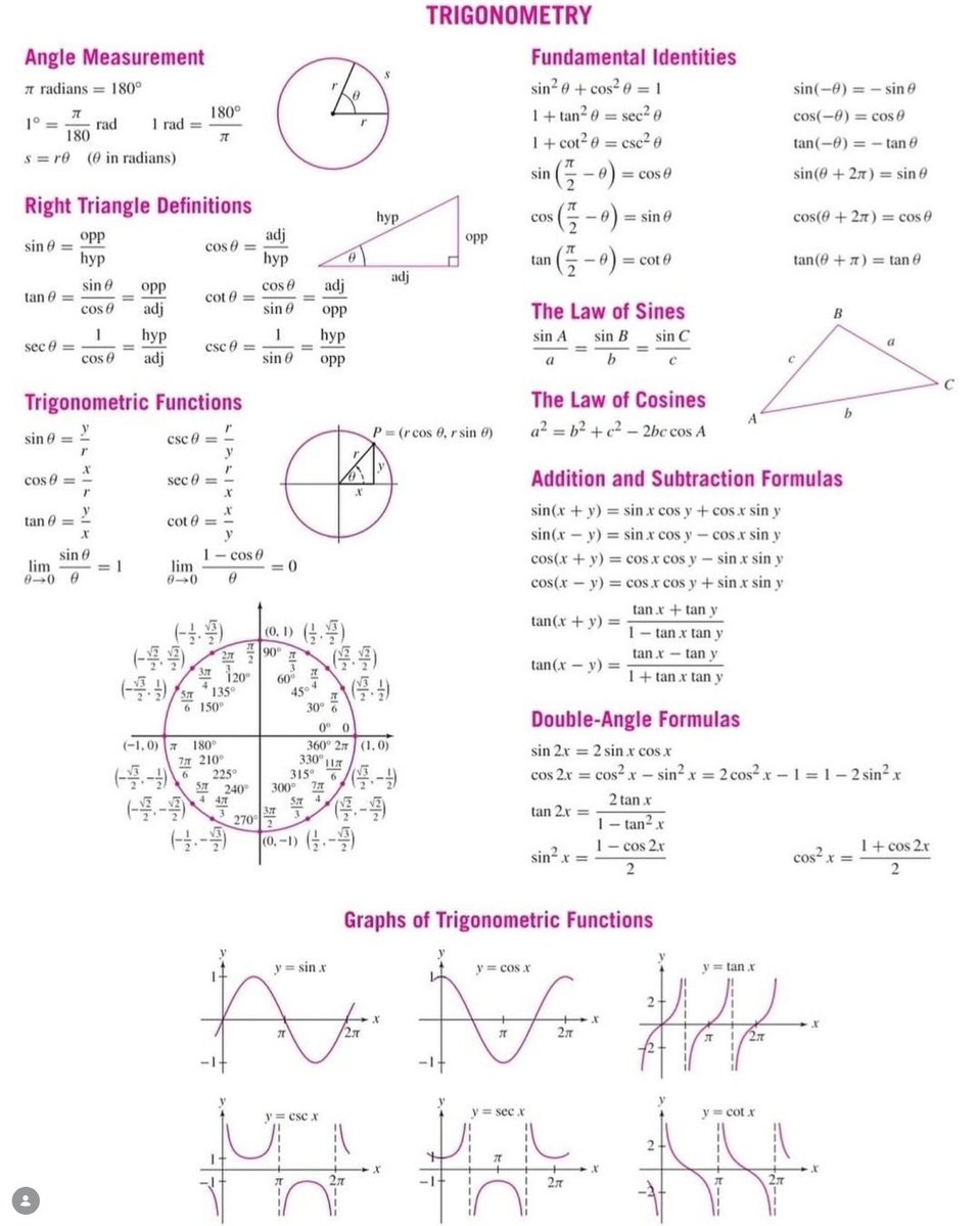 SolvingForZ tweet media