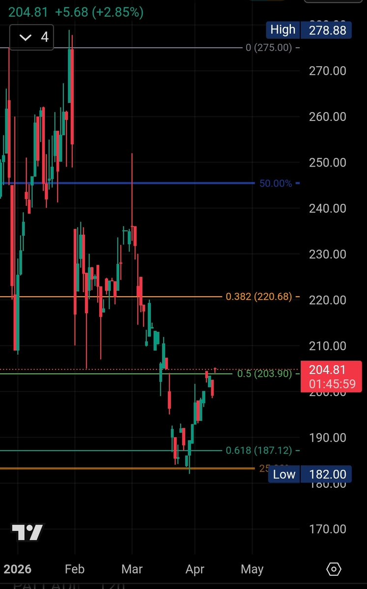 Diesel Dee tweet media