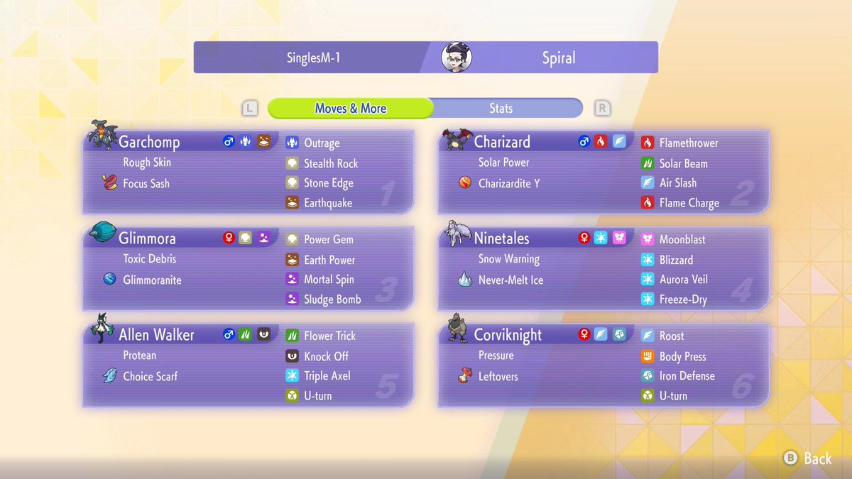 SpiralFPS's tweet photo. This is the team I used, and it is my own! Chomp and Corvi too strong https://t.co/0DV3wHLRdV