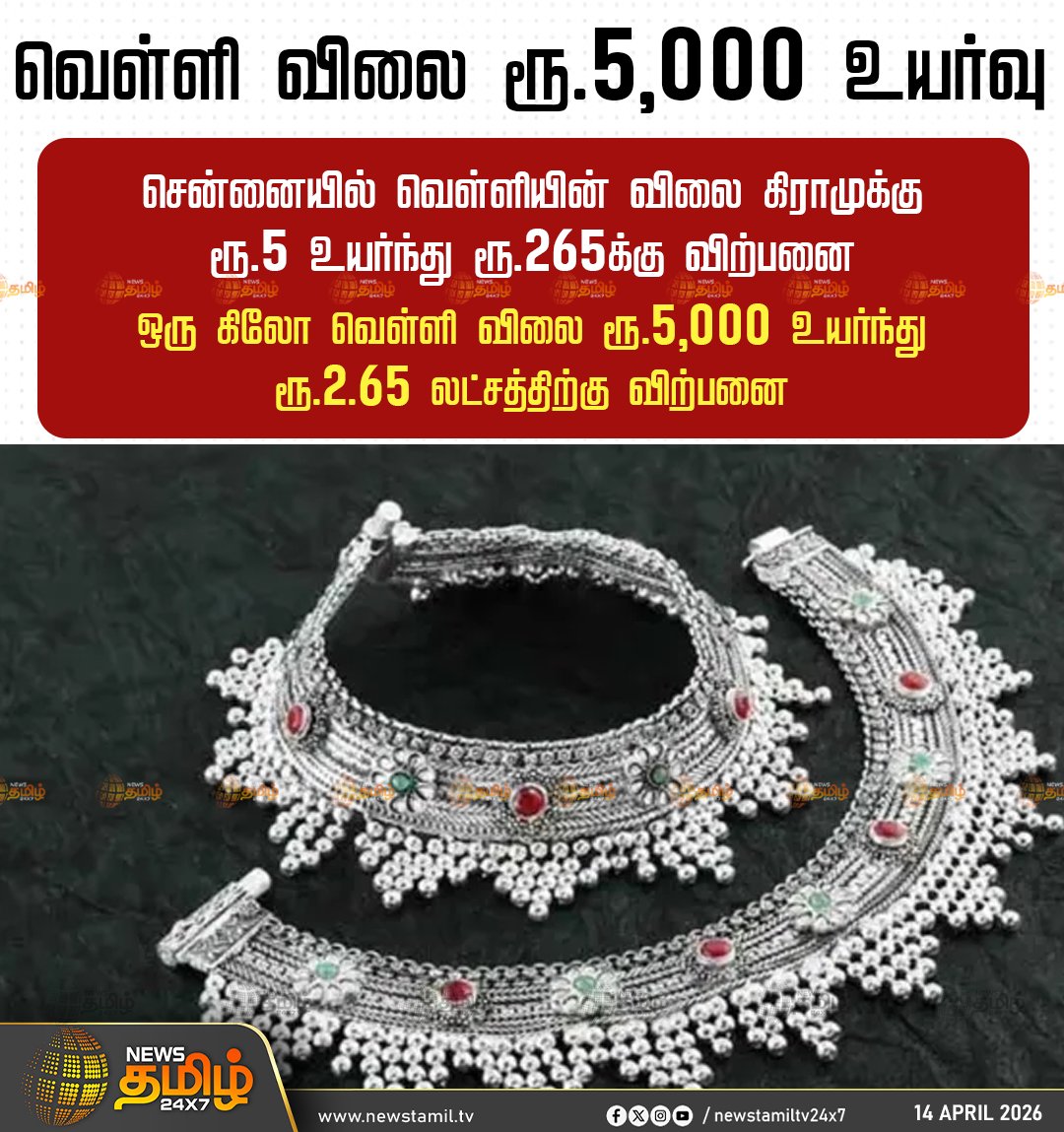 NewsTamilTV24x7's tweet image. Silver Rate | வெள்ளி விலை ரூ.5,000 உயர்வு

சென்னையில் வெள்ளியின் விலை கிராமுக்கு ரூ.5 உயர்ந்து ரூ.265க்கு விற்பனை

ஒரு கிலோ வெள்ளி விலை ரூ.5,000 உயர்ந்து ரூ.2.65 லட்சத்திற்கு விற்பனை

Silver | SilverRate  | Chennai 

#Silver #Chennai #Rate #TamilNews #NewsTamil24x7