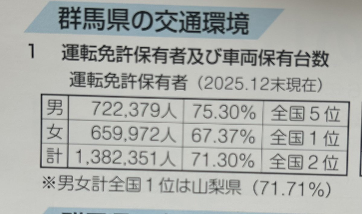 ばちトロ🐰ばっちゃ＠ff14 tweet media