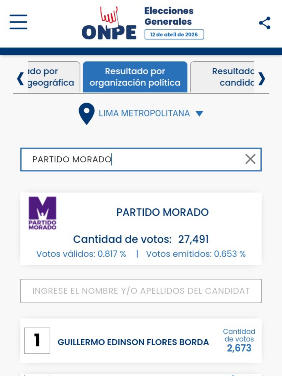 Izquierdistas con Cero IQ tweet media