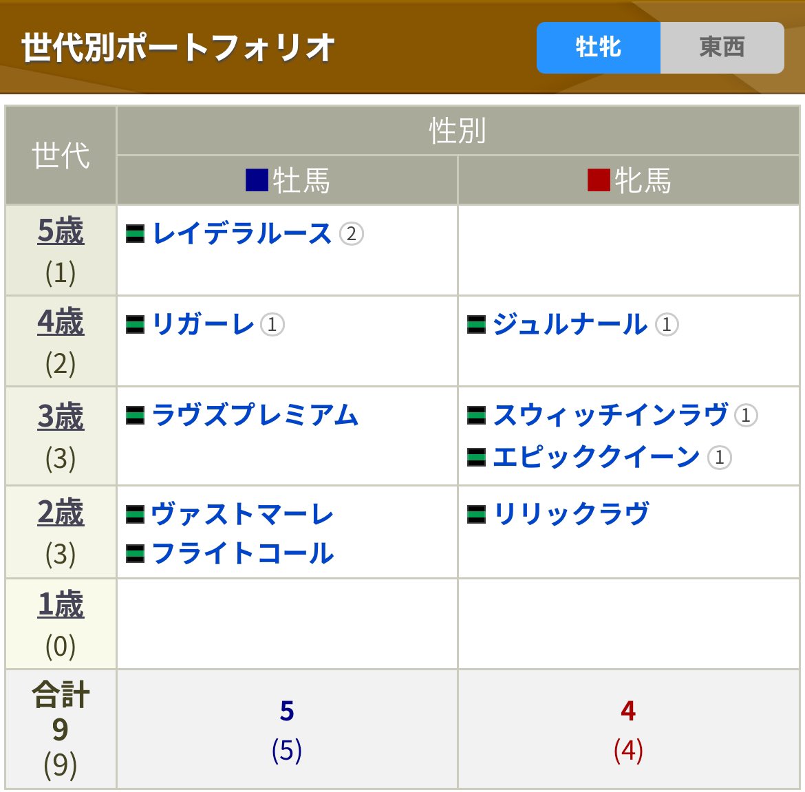 きく tweet media