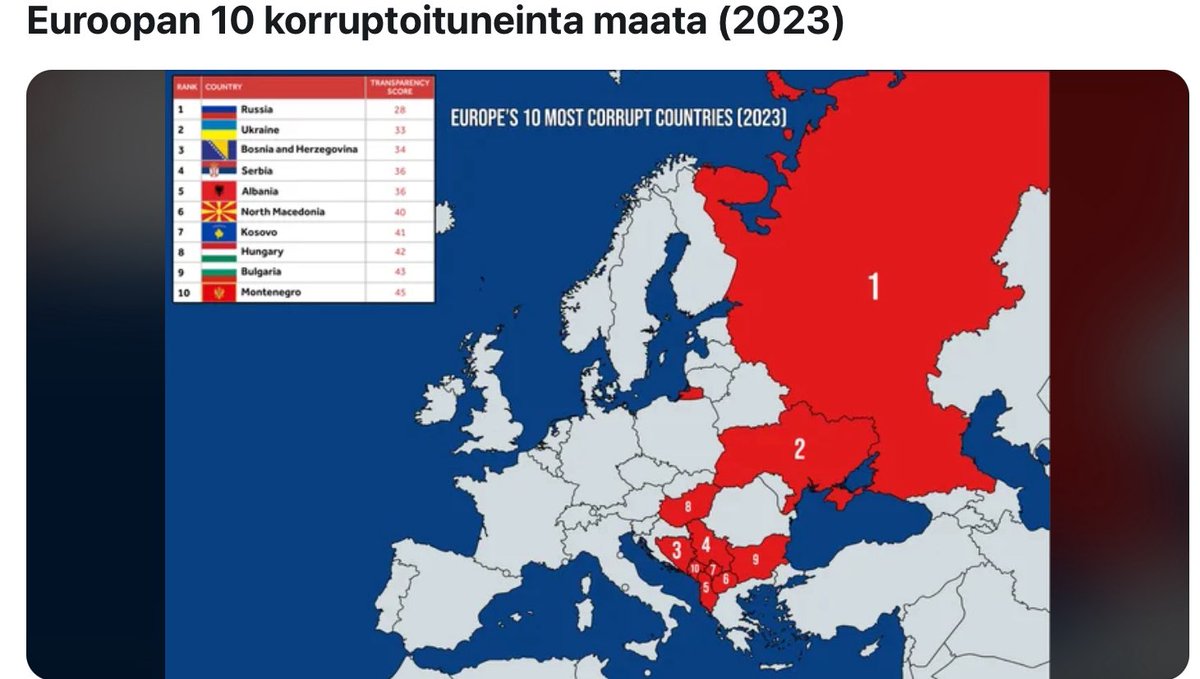 Saku Toivonen 🇫🇮🇺🇦🇬🇧🇸🇪🇪🇪🇪🇺 tweet media
