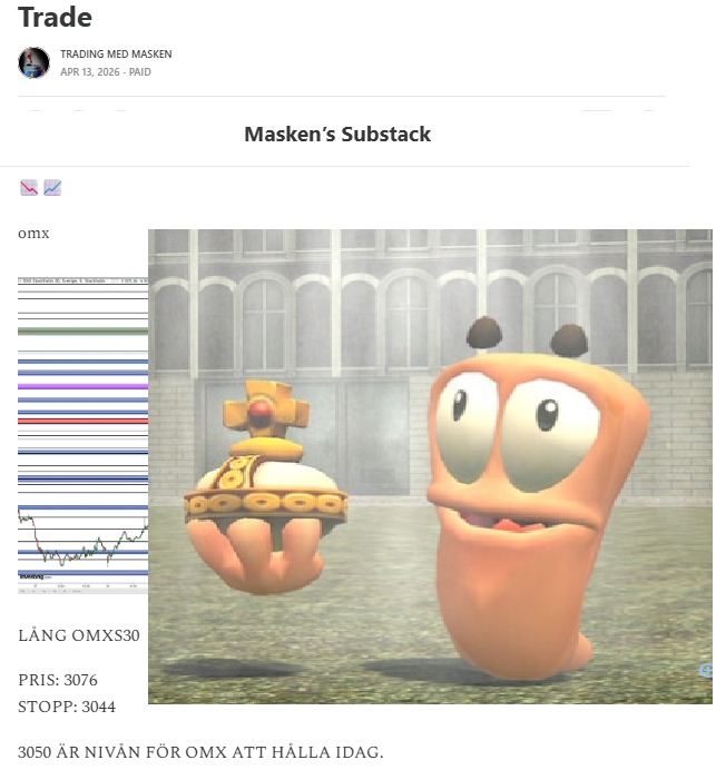 TradingMasken tweet media