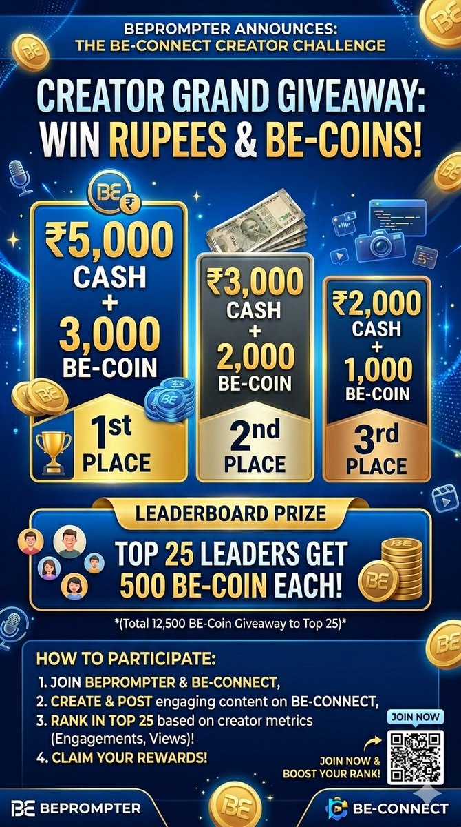 shauryap0000's tweet photo. Create Content on https://t.co/UMcDnjkM5d and win about $5000 dollor in cash price. Go and join the community and win prices. https://t.co/EJHpN2IiO0