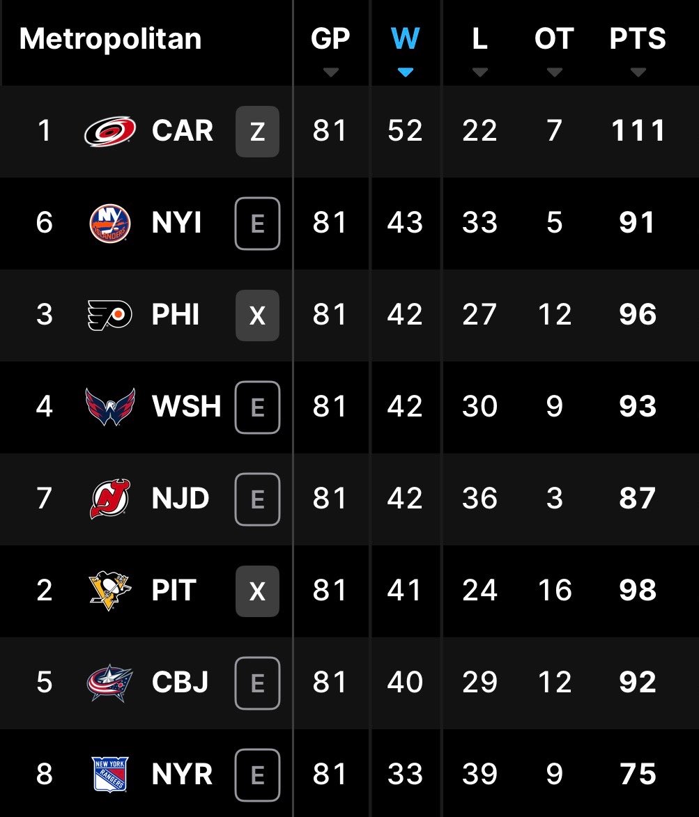 The Wagon tweet media