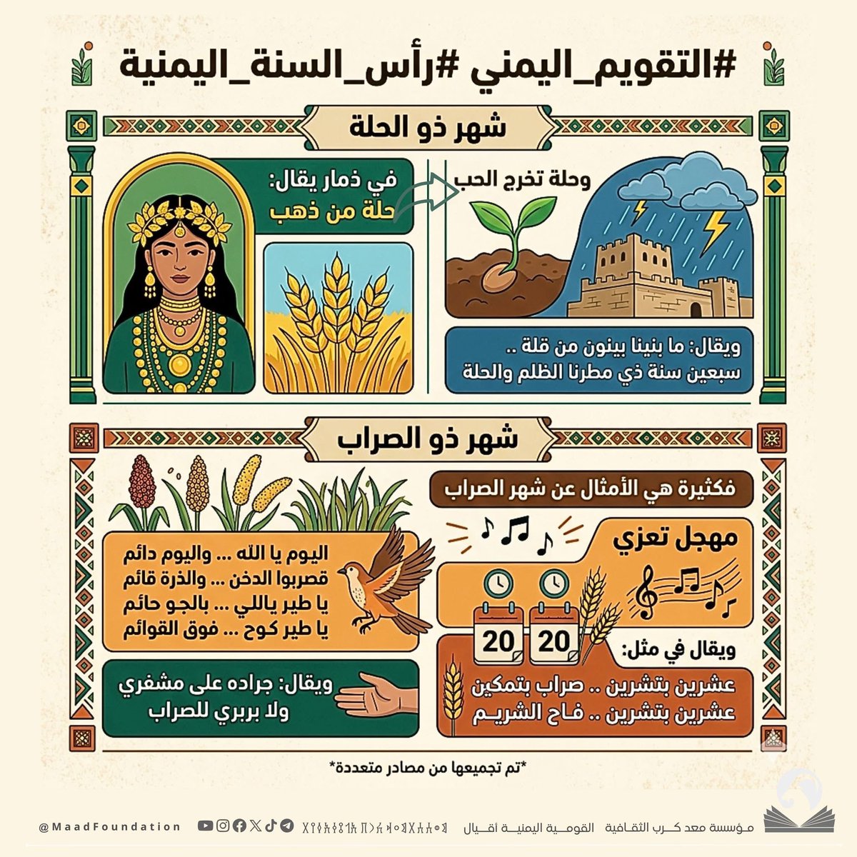 | 𐩦𐩣𐩯 𐩽🇾🇪 tweet media