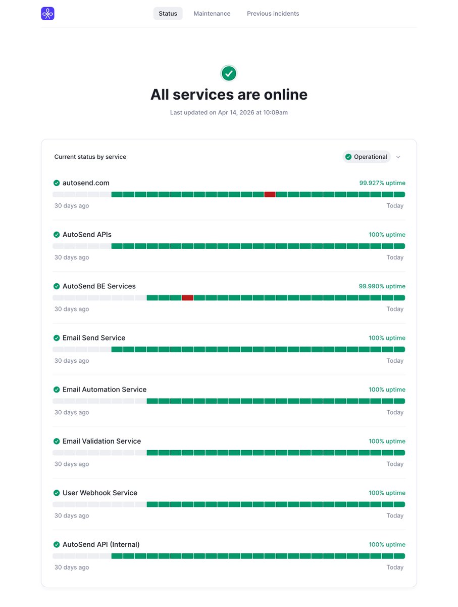 designerdada's tweet image. one of the most important thing when you're building and providing infra :)