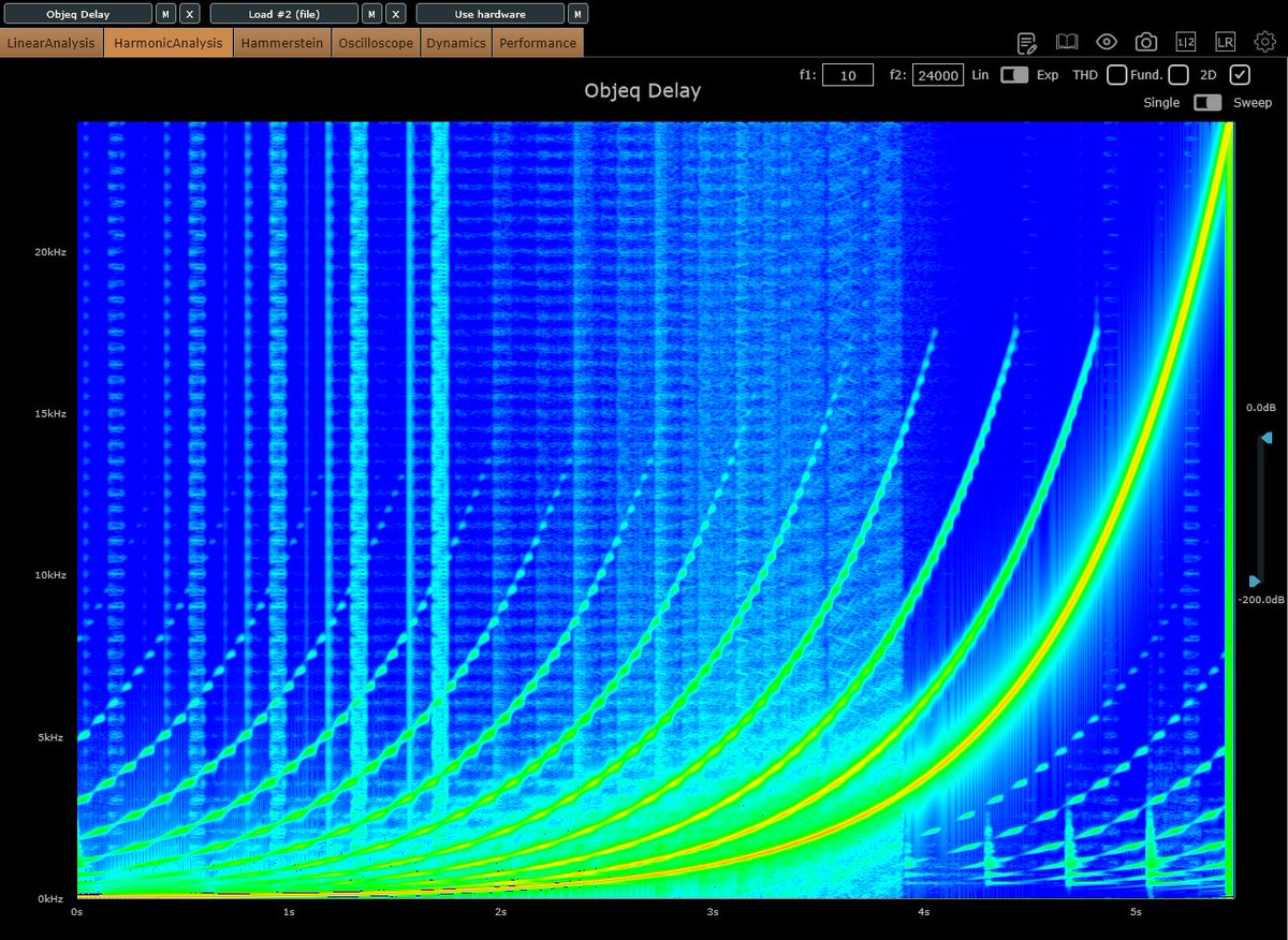 P929*★ぴくにっく*★ /* 音響實存主義 提唱者 / / 構造的必然主義 提唱者 */ tweet media