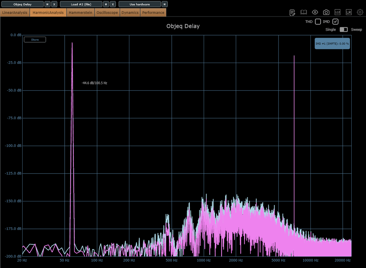 P929*★ぴくにっく*★ /* 音響實存主義 提唱者 / / 構造的必然主義 提唱者 */ tweet media