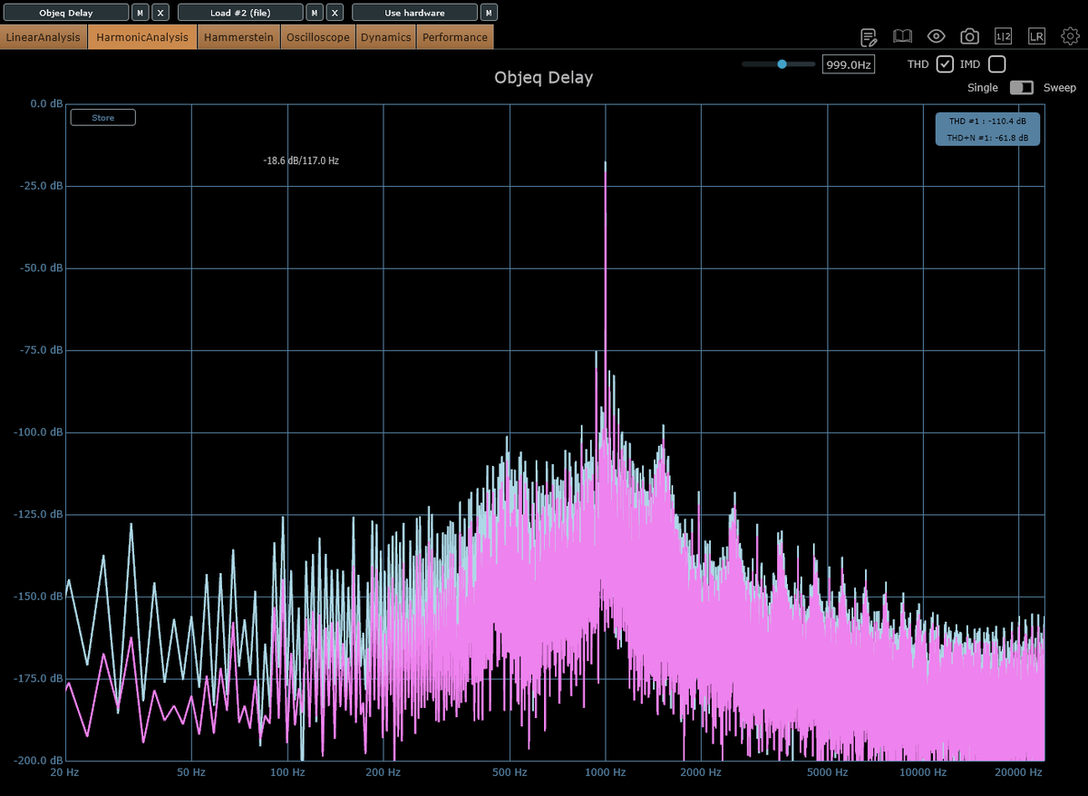 P929*★ぴくにっく*★ /* 音響實存主義 提唱者 / / 構造的必然主義 提唱者 */ tweet media
