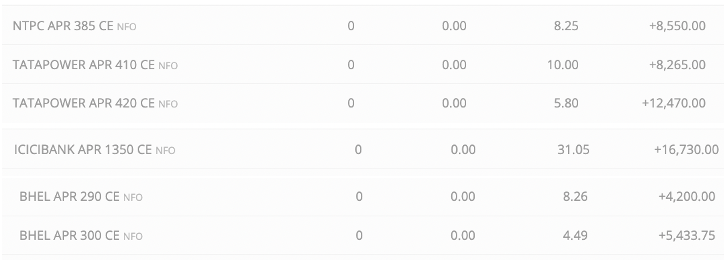 Anirban (Derivative Certified) tweet media