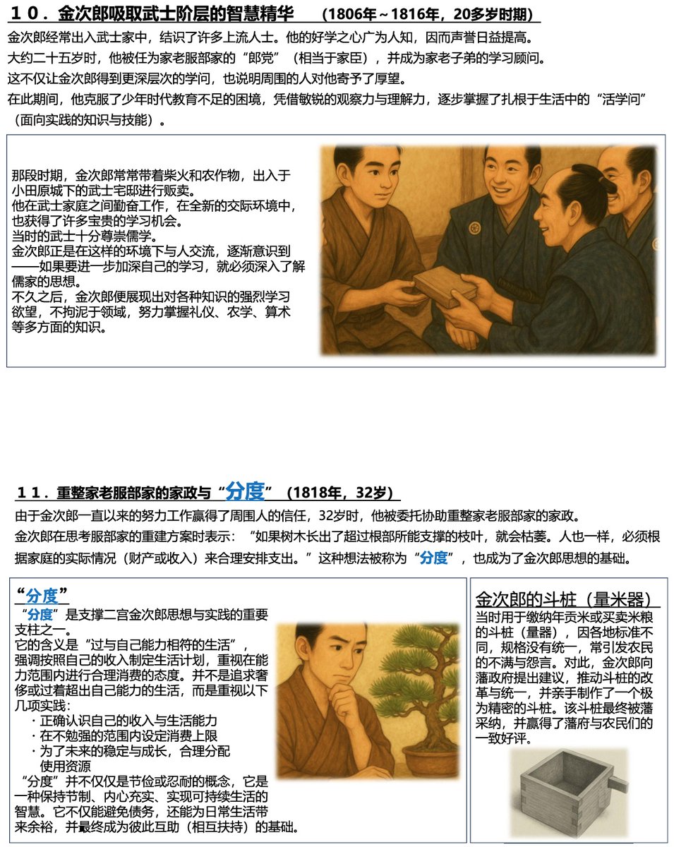 thetree0118's tweet photo. We published a biography of  Ninomiya  Ninomiya, known in Japanese education for moral insight and sustainable society-building.
Available in multiple languages from Dai Nippon Hotoku Sha. https://t.co/WCe9ZIwukT
