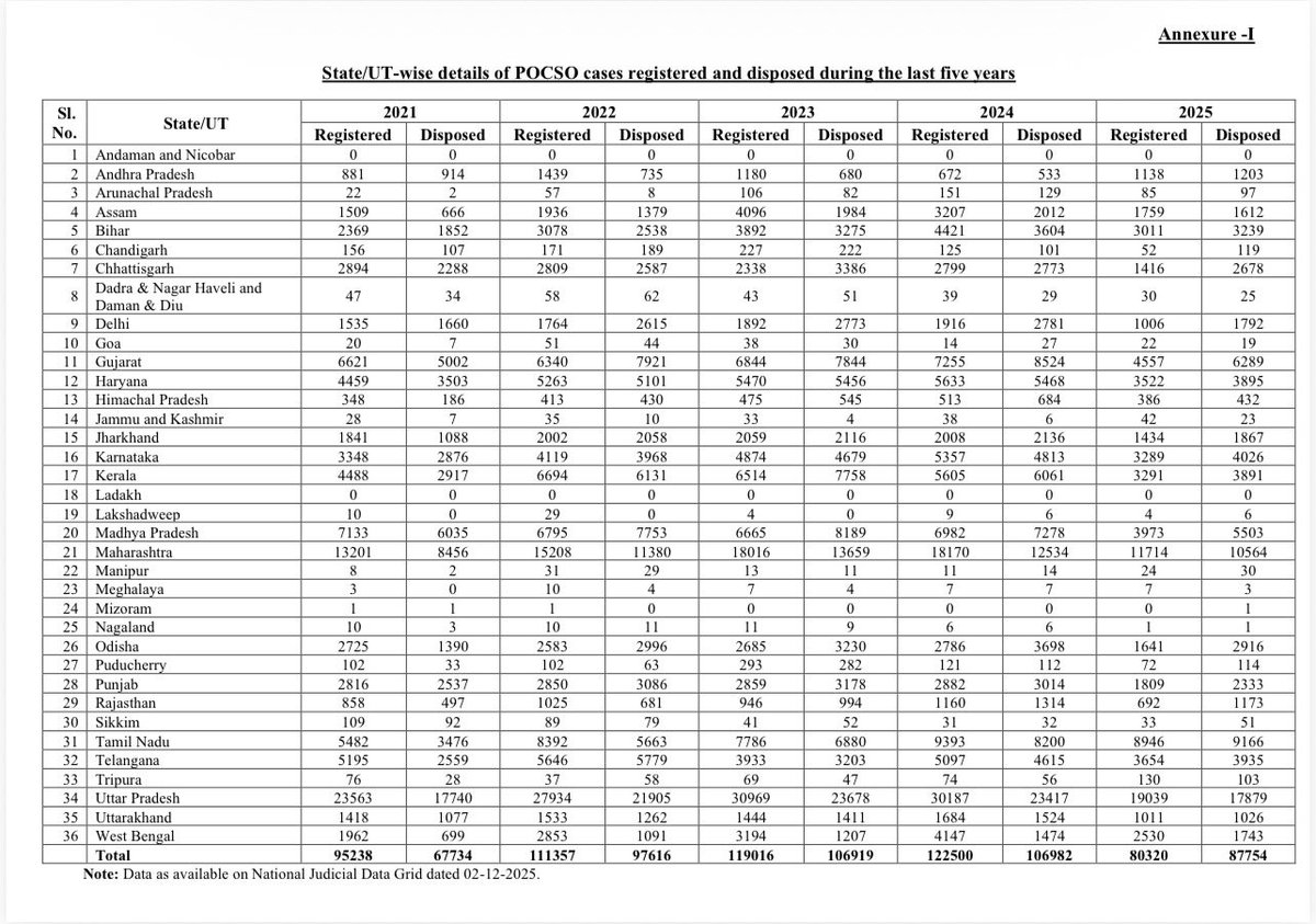 K.Annamalai tweet media