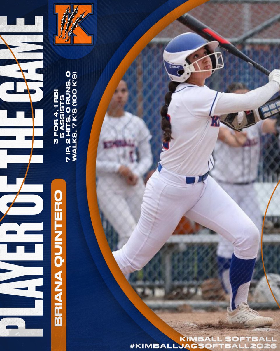 Kimball High School Softball tweet media