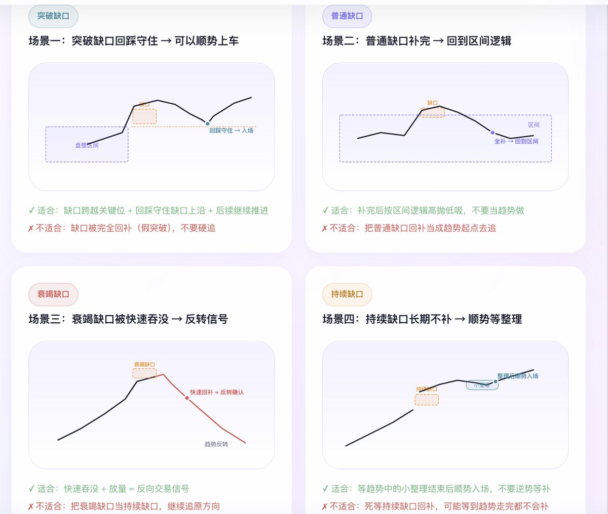 华尔街没有名字 tweet media