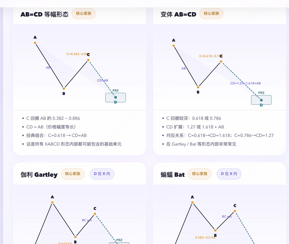 华尔街没有名字 tweet media