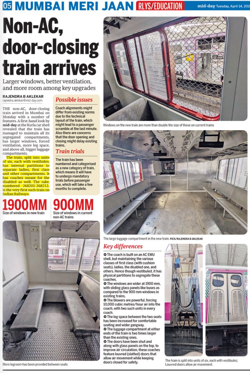 Rajendra B. Aklekar tweet media