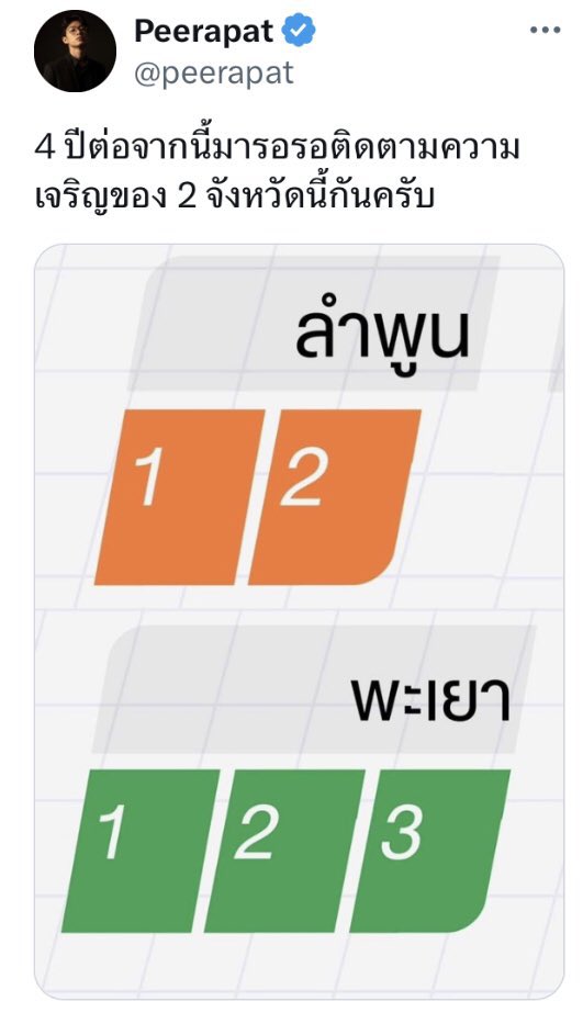 🎏 Groz 🐈‍⬛ 🛸 tweet media