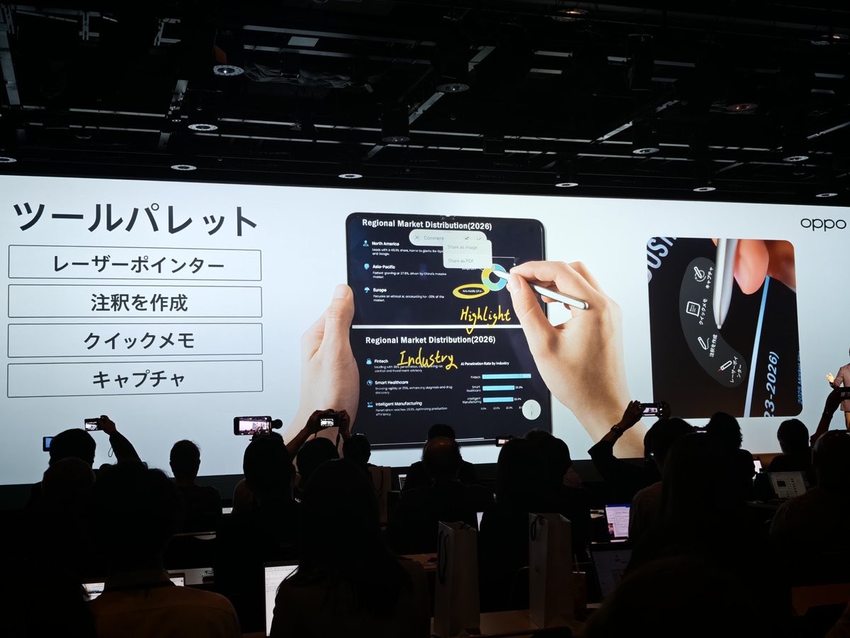 すまほん!! tweet media