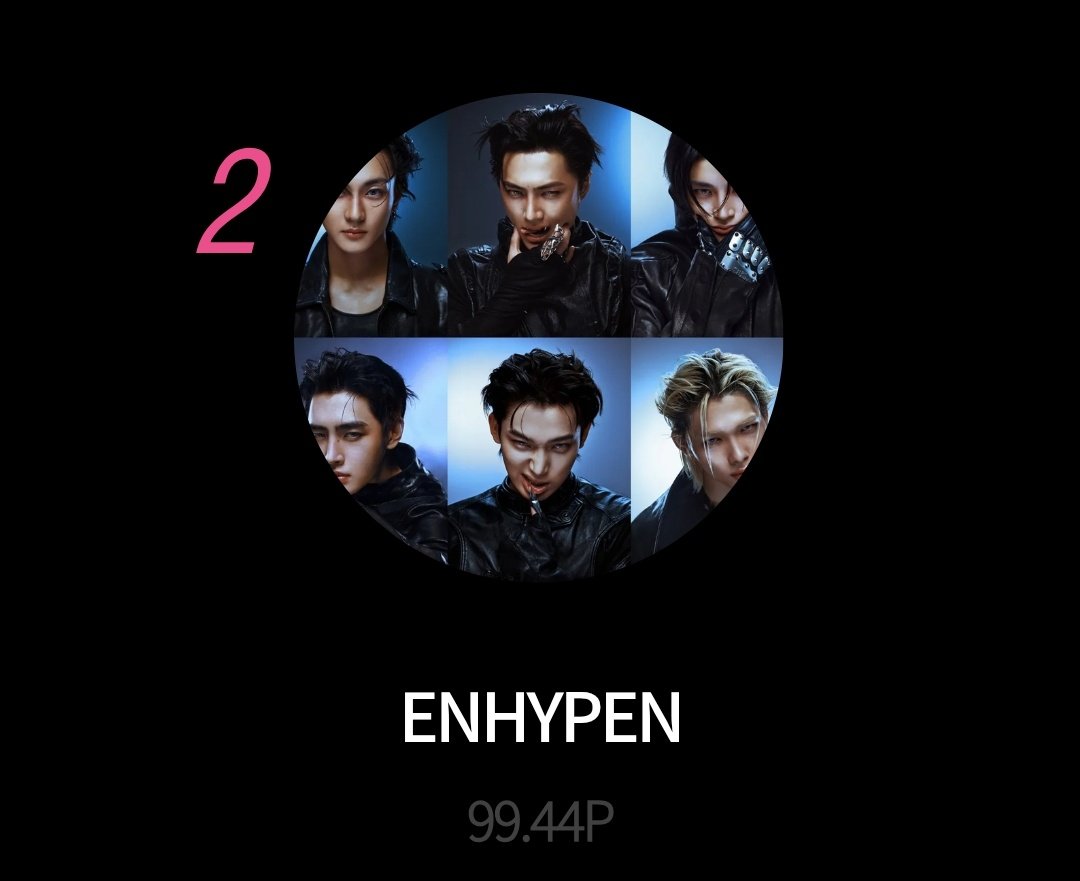 ENHYPEN VOTING TEAM tweet media