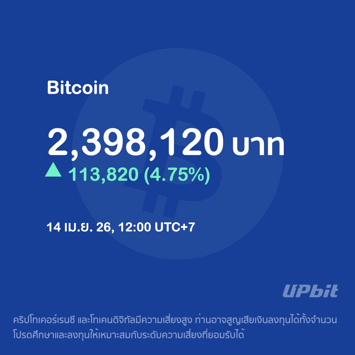 ราคา Bitcoin วันนี้จาก Upbit Thailand

คริปโทเคอร์เรนซี และโทเคนดิจิทัลมีความเสี่ยงสูง ท่านอาจสูญเสียเงินลงทุนได้ทั้งจำนวน โปรดศึกษาและลงทุนให้เหมาะสมกับระดับความเสี่ยงที่ยอมรับได้