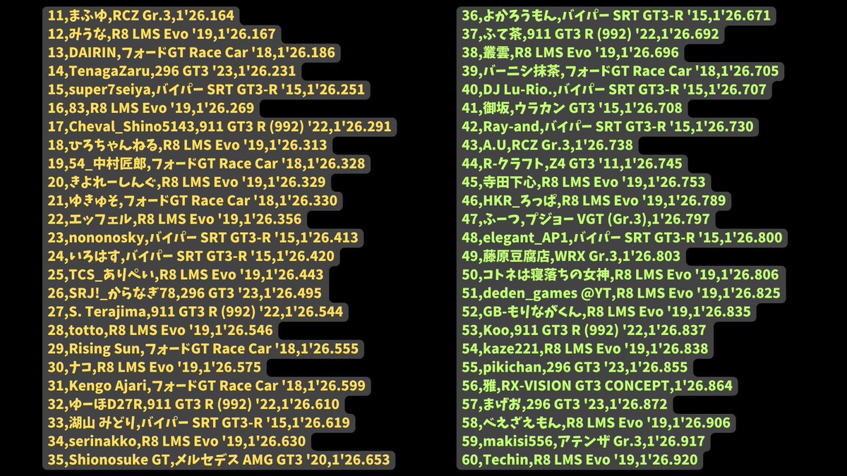 Hico🐈 tweet media