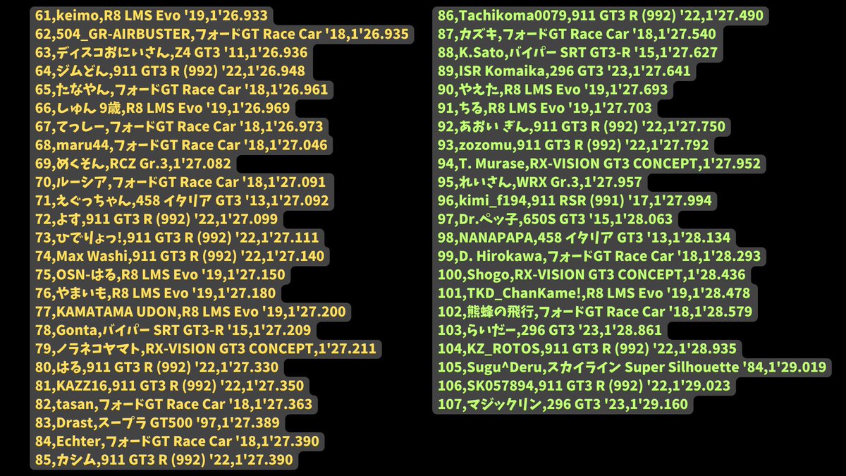 Hico🐈 tweet media