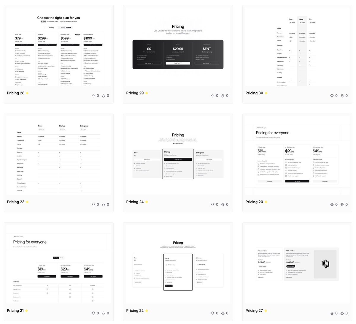 shadcnblocks's tweet image. 37 Pricing blocks for shadcn/ui. Clean, modern, conversion-focused designs.