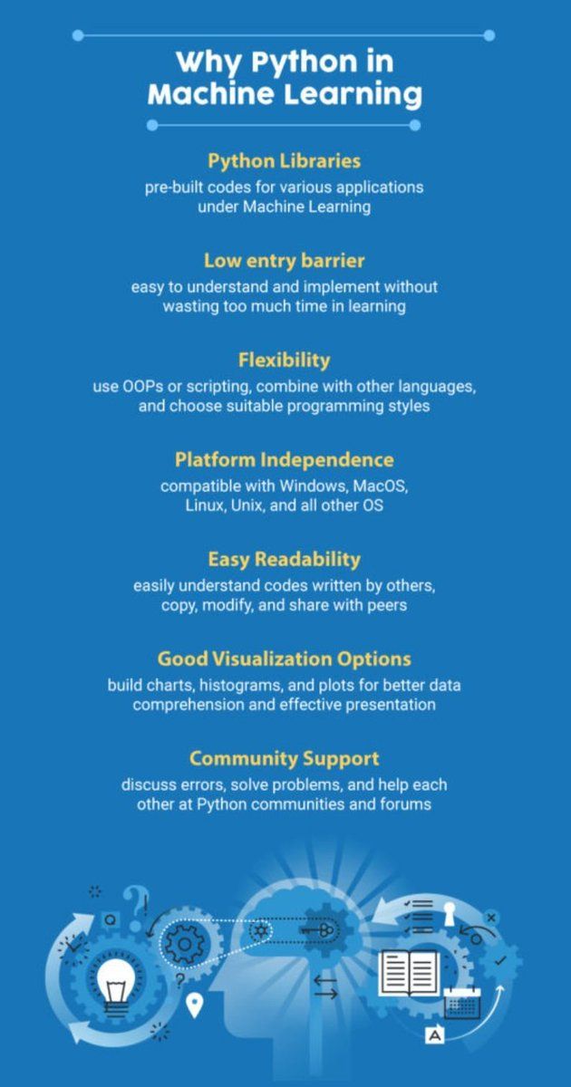 gp_pulipaka's tweet image. Great Learning! History of Machine Learning. #BigData #Analytics #DataScience #AI #MachineLearning #IoT #IIoT #Python #RStats #TensorFlow #Java #JavaScript #ReactJS #CloudComputing #Serverless #DataScientist #Linux #Programming #Coding #100DaysofCode 
geni.us/History-of-ML