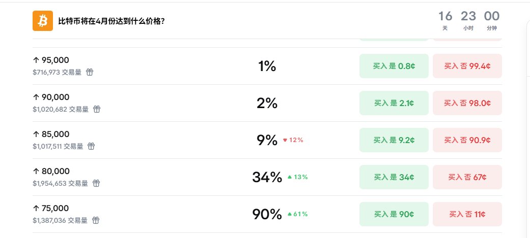 Kuang Ren 狂人说趋势 tweet media