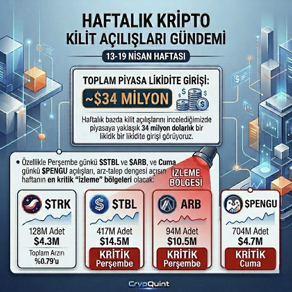 CrypQuint tweet media