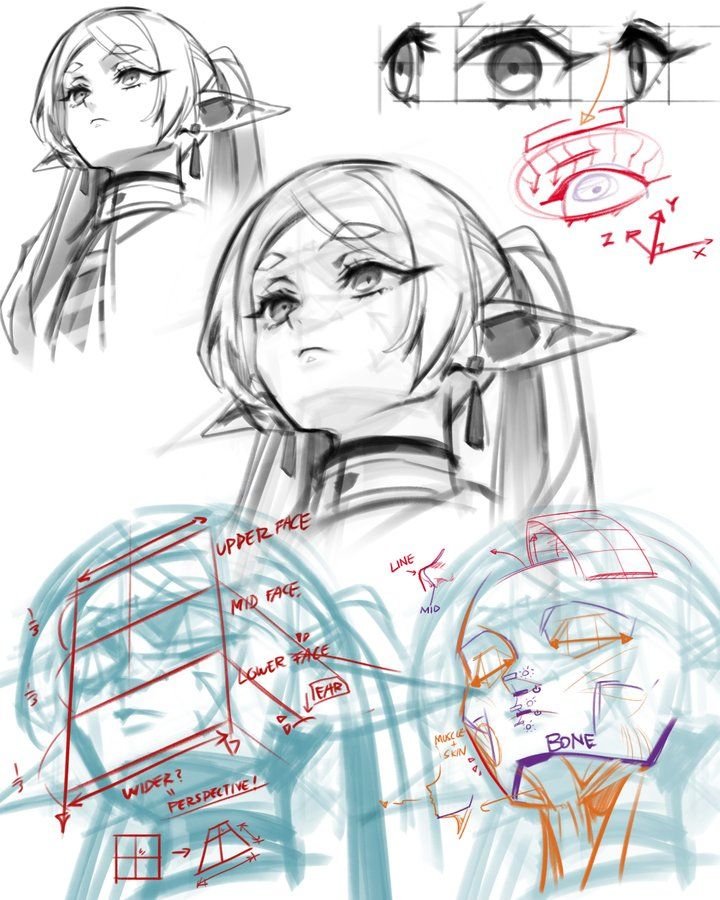 DrFonts's tweet image. Literally obsessed with the fact that one awful perspective drawing of rieren inspired possibly hundreds of artist to do fanart.
[PT_CROW]