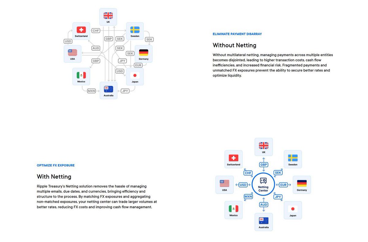 XRPArabic✨ tweet media