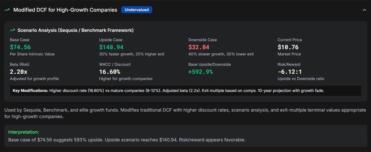 Market Maestro tweet media