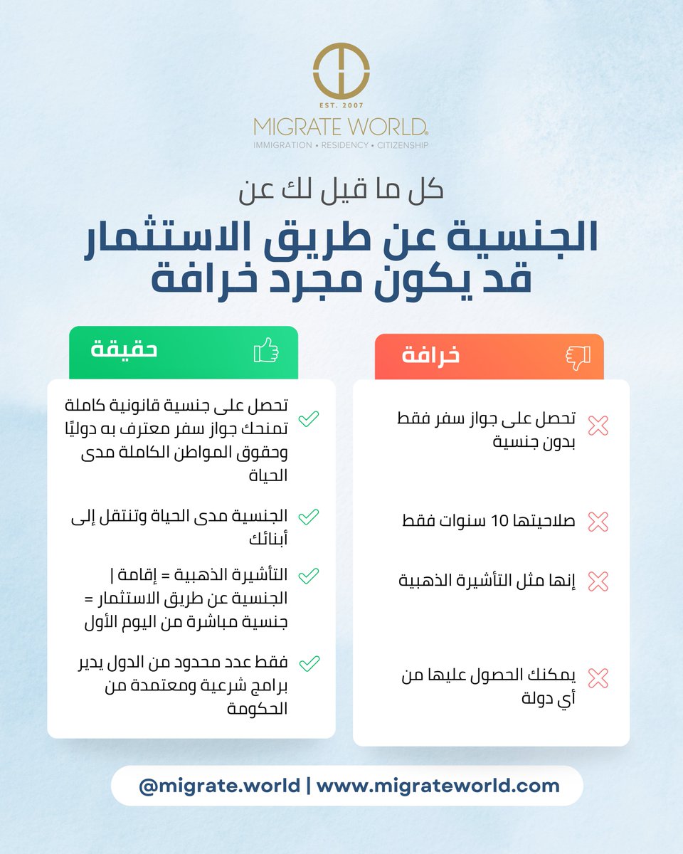 Migrate World tweet media