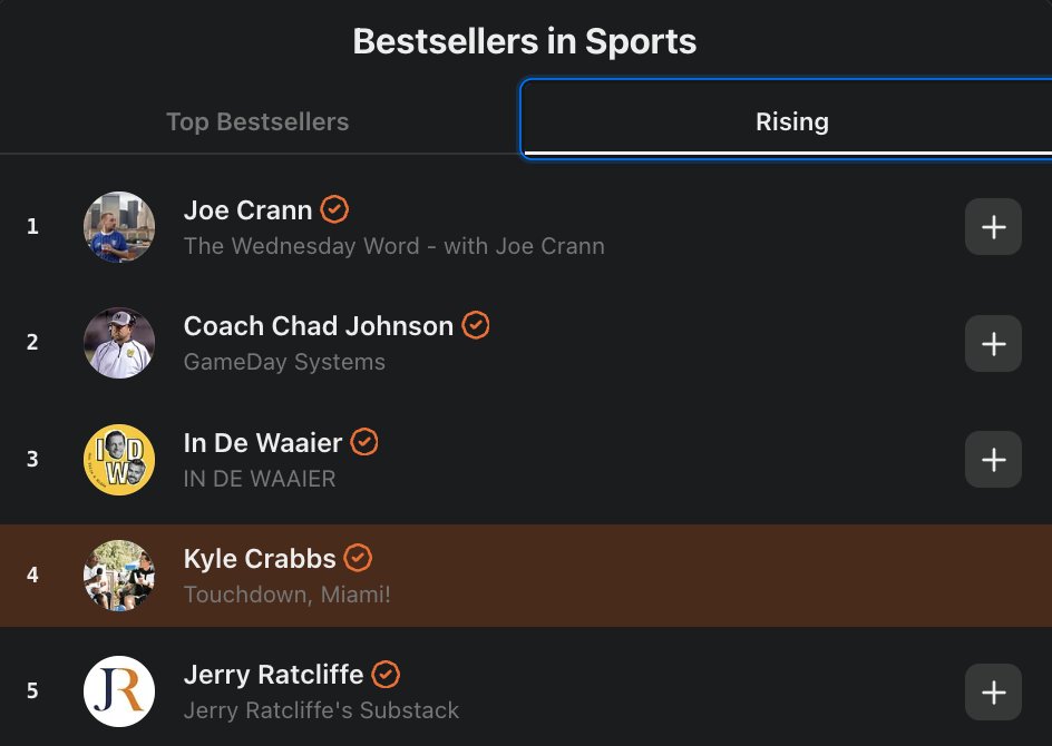 Kyle Crabbs tweet media