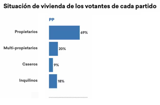 Víctor Palomo tweet media