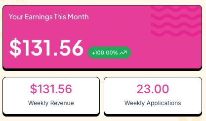 pankitgami's tweet photo. Most creators don’t have a content problem.

They have a monetization problem.

One creator made $100 in 48 hrs
without posting anything new.

Just shared jobs.

@arthadotlink https://t.co/hlbF2aRYOX