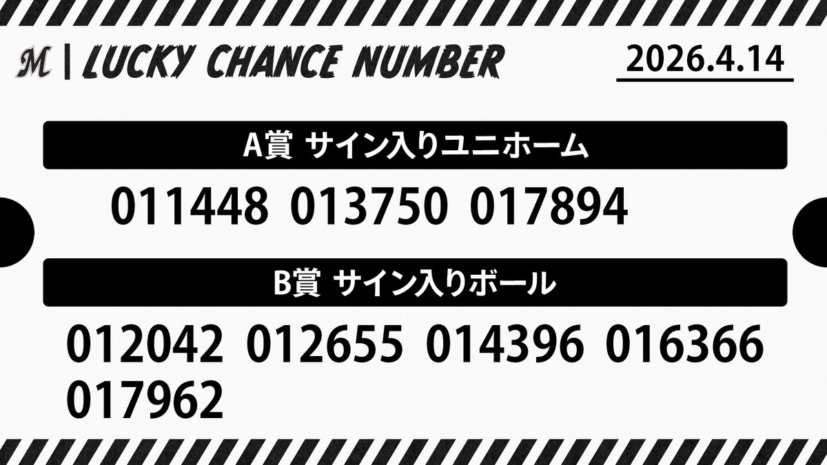 LUCKY CHANCE NUMBER ＼ サイン入りユニホームやサイン入りボールなど