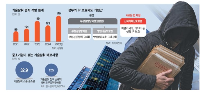 김민아 tweet media