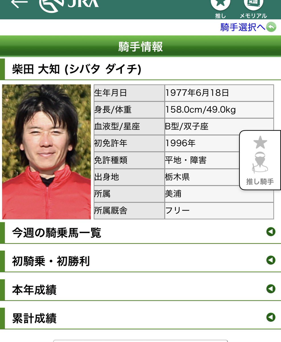 エプソムゆま🏇ダート愛が重馬場🏆🥇 tweet media