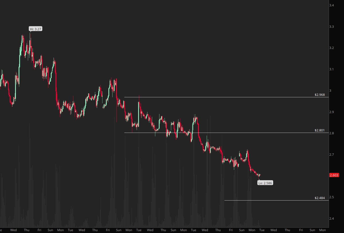 Deepak K Tiwari tweet media