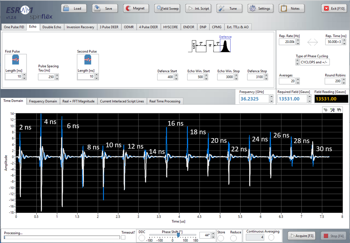 SpinflexL's tweet photo. Final testing completed for the Pulse Q-band EPR system, heading to a university in France.

• 250W amplifier with our custom Dielectric Resonator (1.6 mm sample).
• pi-pulses of ~6 ns.
• Rabi signal observed at 4 ns pulse lengths.
• Room-temperature DEER measured on a reference sample.

#EPR #PulseEPR #QuantumTechnology #Spinflex #ScientificInstruments