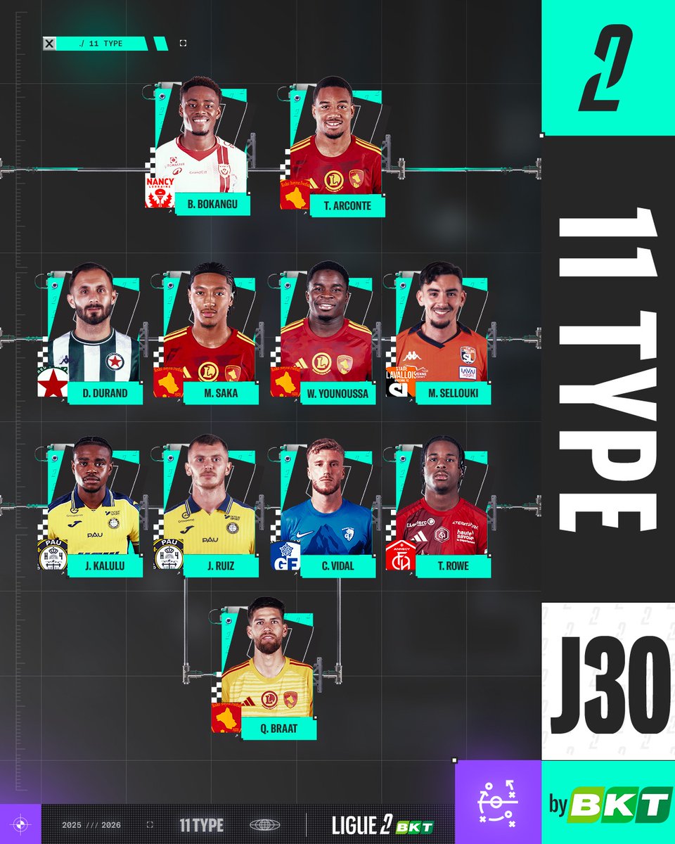 Ligue 2 BKT tweet media