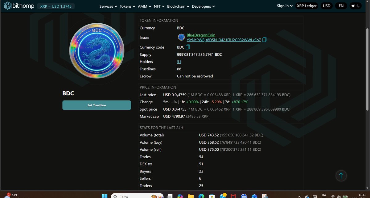 KingXRP33's tweet photo. Big thanks to @bithomp for providing an amazing explorer for the XRP Ledger! 🐉 BlueDragonCoin (BDC) is live and fully visible on Bithomp — transparent, blackholed, and community-driven. Check it out 👉 https://t.co/gbbVF3GmGV #BDC #XRPL #BlueDragonCoin #Bithomp https://t.co/DCryF4muz5