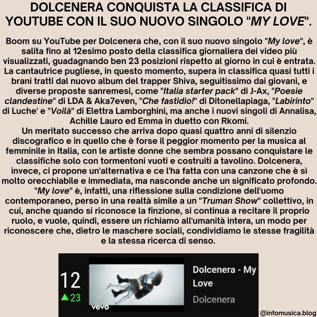 Infomusica_blog's tweet photo. Boom su YouTube per @ManuDolcenera con il suo nuovo singolo "My love" 👏🏻 https://t.co/USn7vDH2Dq